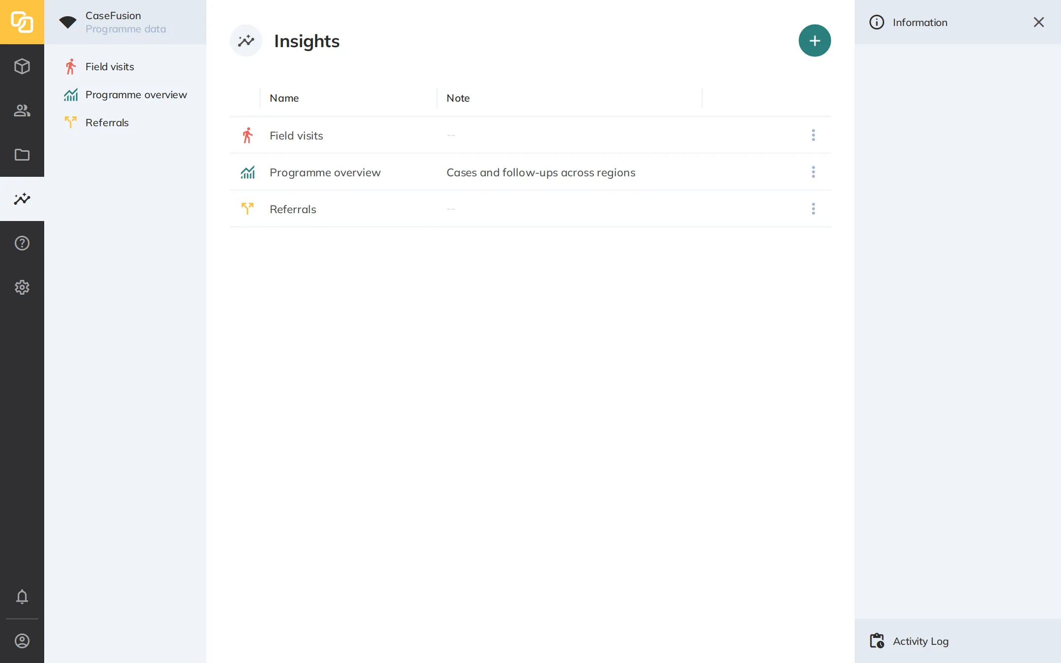 How to Add, Edit and Delete Dashboards in CaseFusion Insights